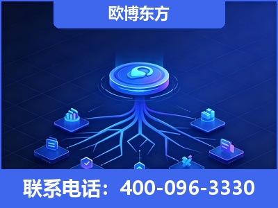 平泉-全链豆包优化