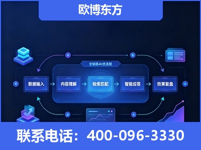 平泉-专业deepseek优化